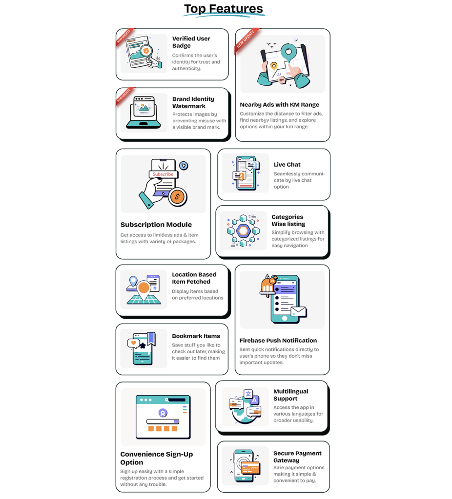 Features of eClassify