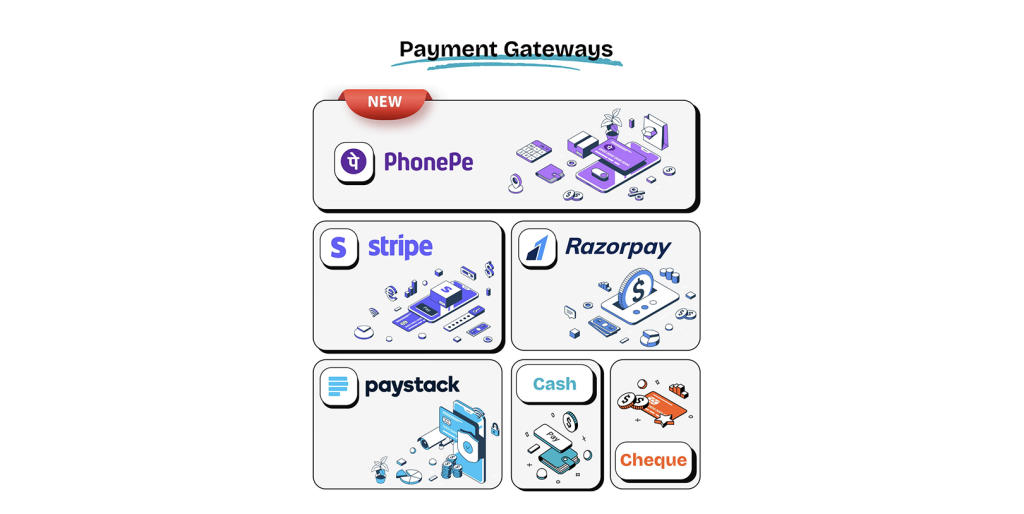 Payment Gateway Management