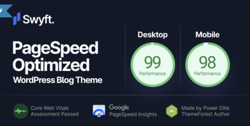 Swyft PageSpeed Optimized WordPress Blog Theme