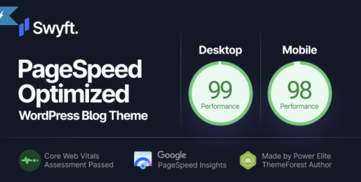 Swyft PageSpeed Optimized WordPress Blog Theme – Review