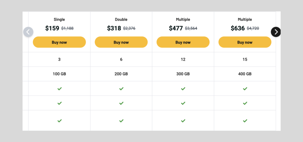 Suitedash Lifetime Deal Pricing