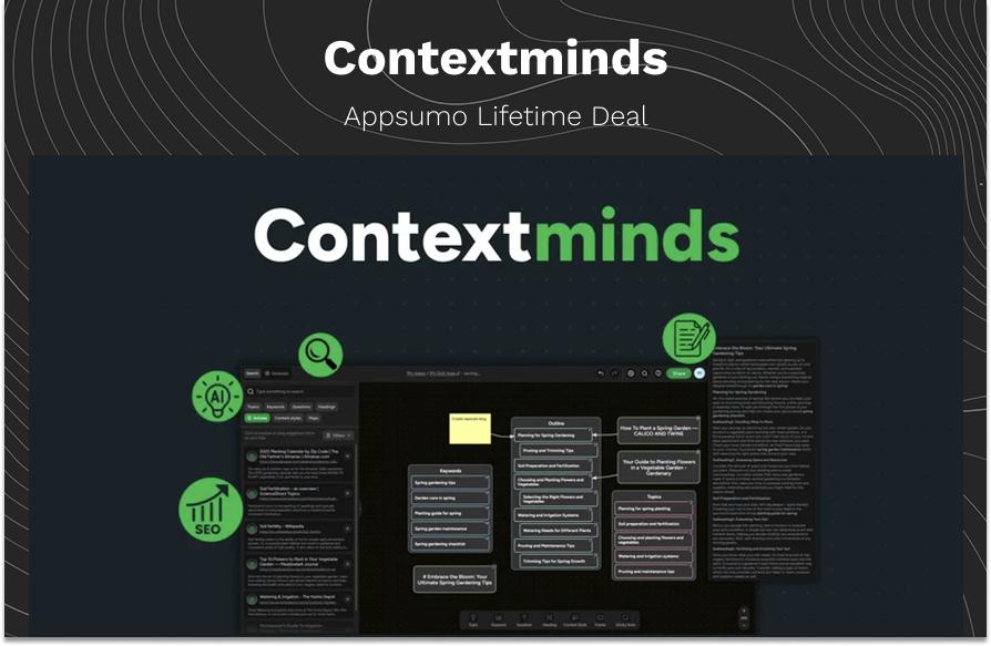 ContextMinds Lifetime Deal